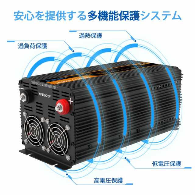 EDECOA 1500w 正弦波 インバーター 12v DC を 100v AC 電力変換器 3000Wピーク50Hz/60Hz、新液晶リモート（2x  USB）、ACソケット3個の通販はau PAY マーケット - ゆうぎり au PAY マーケット店 | au PAY マーケット－通販サイト