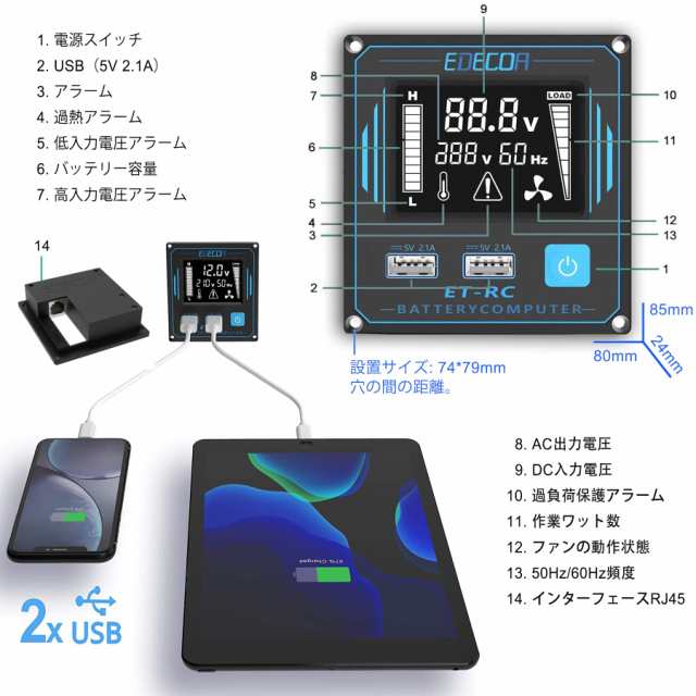 EDECOA 1500w 正弦波 インバーター 12v DC を 100v AC 電力変換器 3000Wピーク50Hz/60Hz、新液晶リモート（2x  USB）、ACソケット3個の通販はau PAY マーケット - ゆうぎり au PAY マーケット店 | au PAY マーケット－通販サイト