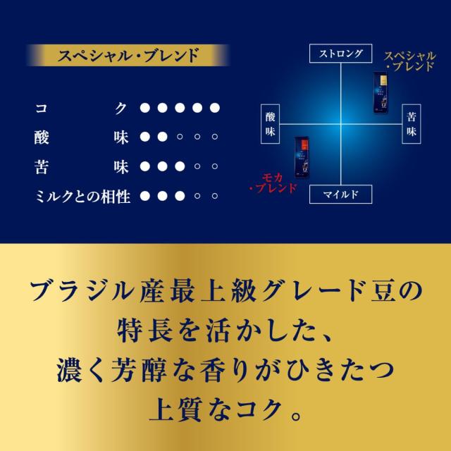 AGF ちょっと贅沢さなコーヒー店 レギュラー珈琲 豆 特別組み合わせる 250g×4袋 【1kg(豆の往々にして) 】