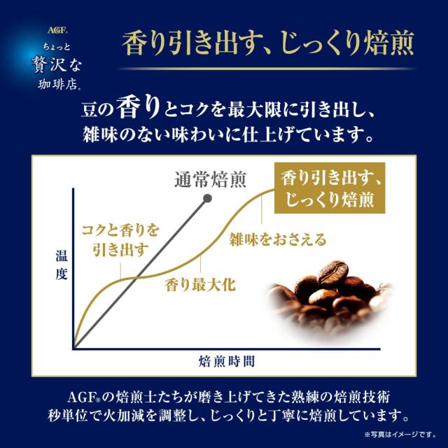 AGF ちょっと贅沢さなコーヒー店 レギュラー珈琲 豆 特別組み合わせる 250g×4袋 【1kg(豆の往々にして) 】