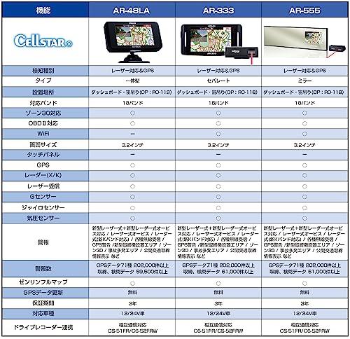 セルスター レーザー光対応＆GPSレーダー探知機 液晶 AR-48LA 一体型 18バンド トリプルセンサー ゾーン30対応 OBDII対応 3.2インチ GPSデ_5