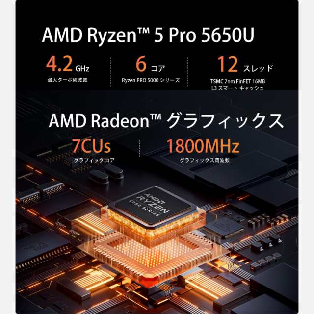 Beelink AMD Ryzen5 5560U ミニ PC、(最大 4.0GHz)、16 GB DDR4 + 500 GB SSD デスクトップ PC、WiFi  6、Bluetooth 5.2、HDMI ポート x 1の通販はau PAY マーケット - エブリデイセレクト | au PAY  マーケット－通販サイト