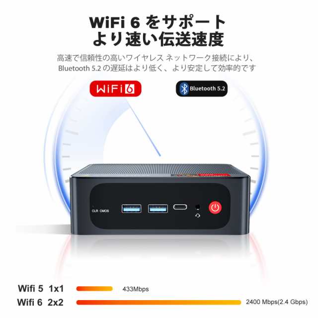 Beelink AMD Ryzen5 5560U ミニ PC、(最大 4.0GHz)、16 GB DDR4 + 500 GB SSD デスクトップ PC、WiFi  6、Bluetooth 5.2、HDMI ポート x 1の通販はau PAY マーケット - エブリデイセレクト | au PAY  マーケット－通販サイト