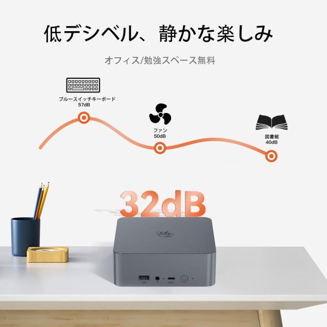 Beelink AMD Ryzen5 5560U ミニ PC、(最大 4.0GHz)、16 GB DDR4 + 500