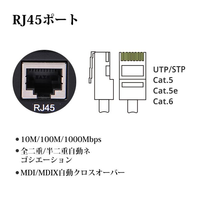 10Gtek 2台入り ギガビット 光メディアコンバーター マルチモード デュアルSCファイバー 1.25Gb/s 10/100/1000Base-Tx銅線 to ファイバー_2