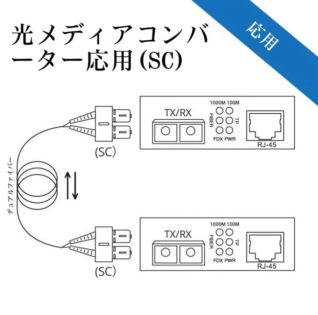 10Gtek 2台入り ギガビット 光メディアコンバーター マルチモード デュアルSCファイバー 1.25Gb/s 10/100/1000Base-Tx銅線 to ファイバー_5