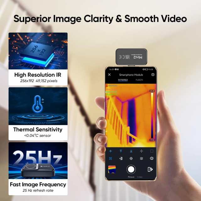 HIKMICRO Mini2 サーモグラフィー スマホ用 256 x 192画素 超小型サーマルカメラ android(Type-C)末端  熱画像キャプチャー頻度 25HZの通販はau PAY マーケット - ks-shop2 | au PAY マーケット－通販サイト