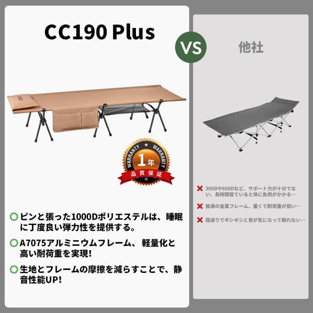 Upgrade】ICECO コット 1000D 耐荷重180KG 軽量2.8KG 2WAY ハイ/ロー