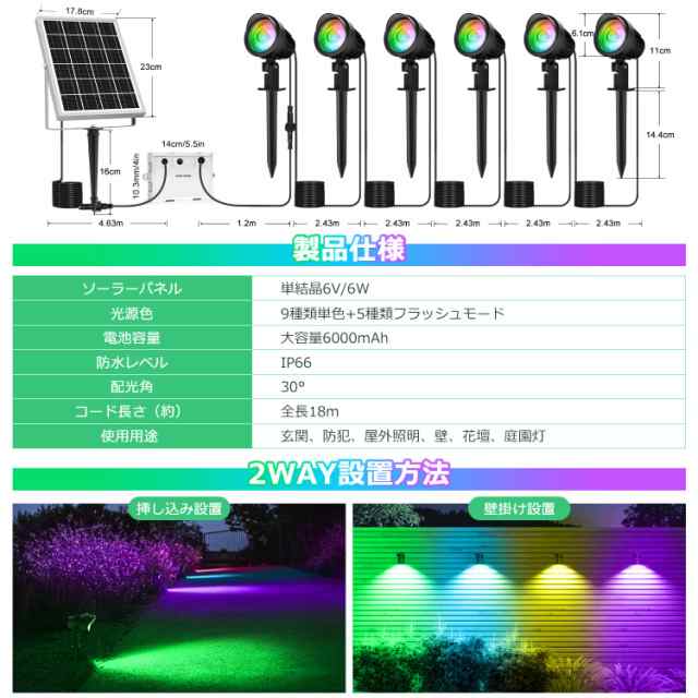 MEIKEE ソーラー ガーデンライト スポットライト RGB ソーラーライト 屋外 led 分離式 RGBライト カラーライト LED雰囲気ライト 庭園灯 R