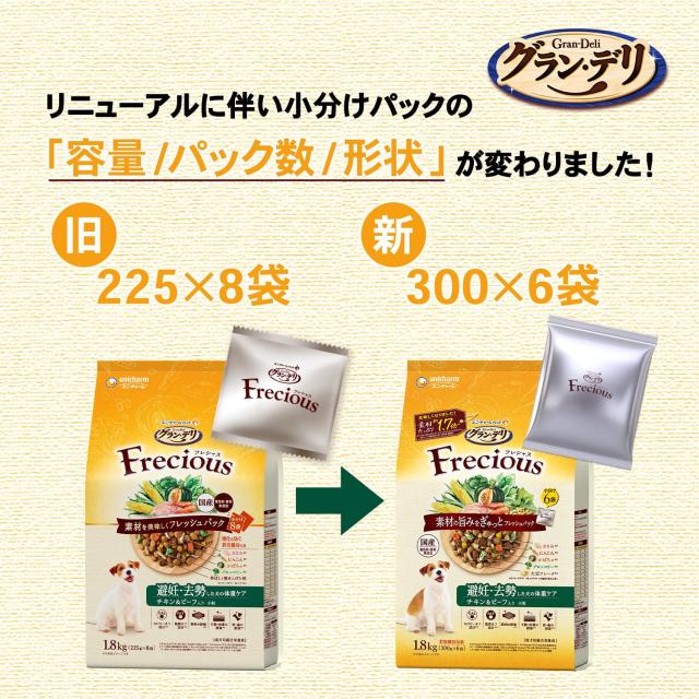 グラン・デリ フレシャス（Frecious）ドッグフード ドライ [避妊・去勢した犬の体重ケア] チキン＆ビーフ 7.2kg (1.8kg×4個)【国産】【_1