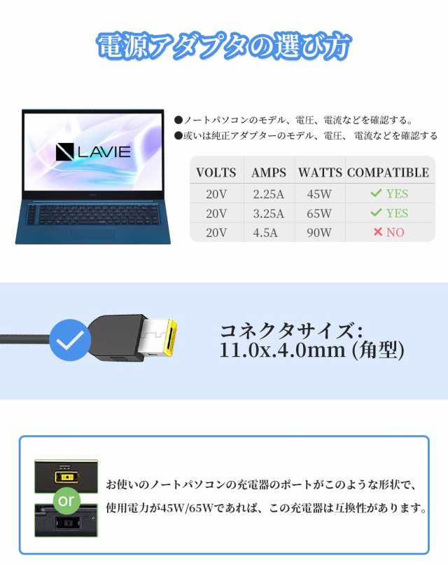 NEC Lavie ACアダプター 65W 45W Lavie ノートパソコン 充電器 NEC ノートパソコン 電源アダプター 20V 3.25A  対応 NEC LaVie Zシリーズの通販はau PAY マーケット - アブソリュート au PAY マーケット店 | au PAY  マーケット－通販サイト