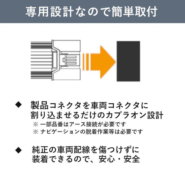 フジ電機工業 ブルコン（Bullcon） フリーテレビング スイッチ切替タイプ コネクティッドナビ対応ディスプレイオーディオ用 CTN-107AS ノ
