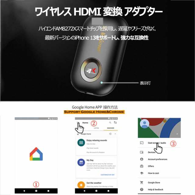 第三世代5G 4K正規品 WiFi ワイヤレス HDMI 変換 アダプターミラ