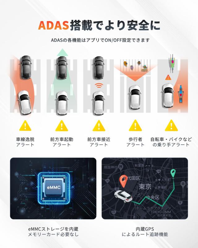 70mai Dash Cam Omni 前後左右360度撮影対応ドライブレコーダー
