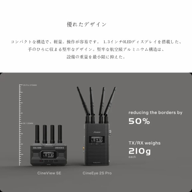 ACCSOON CineView SE SDI ＆ HDMI ワイヤレス映像伝送システム 送信機 ？0.05秒低遅延