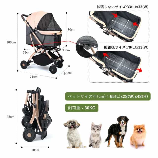 Totoro ball ペットカート 犬 バギー 4輪 犬用カート 小型犬 中型犬 猫 多頭 ペットキャリーカート ワンタッチ折り畳み コンパクト收？ 