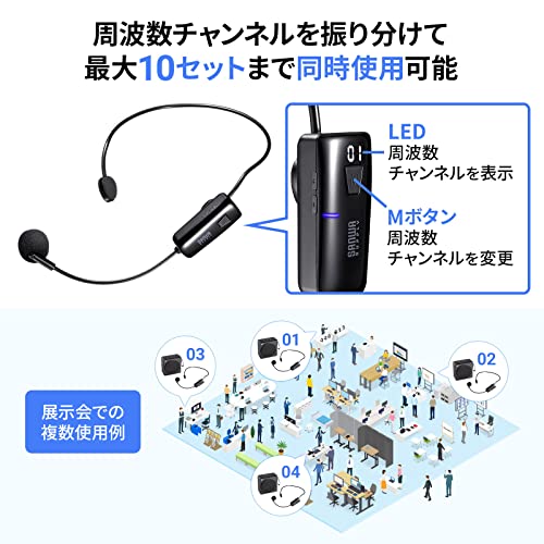 サンワサプライ ワイヤレスポータブル拡声器 MM-SPAMP15の通販は