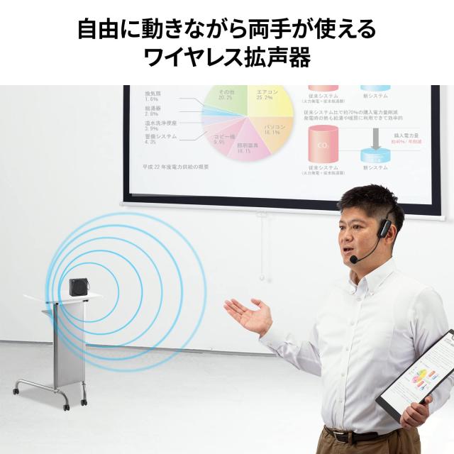 サンワサプライ ワイヤレスポータブル拡声器 MM-SPAMP15の通販は
