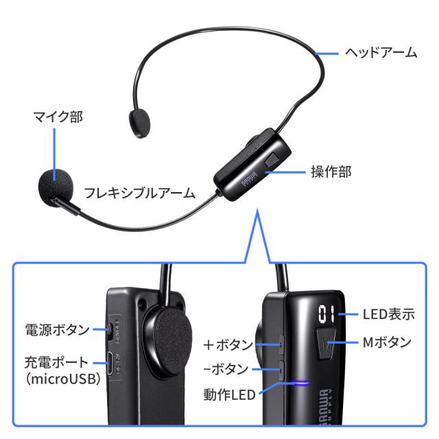 サンワサプライ ワイヤレスポータブル拡声器 MM-SPAMP15の通販は