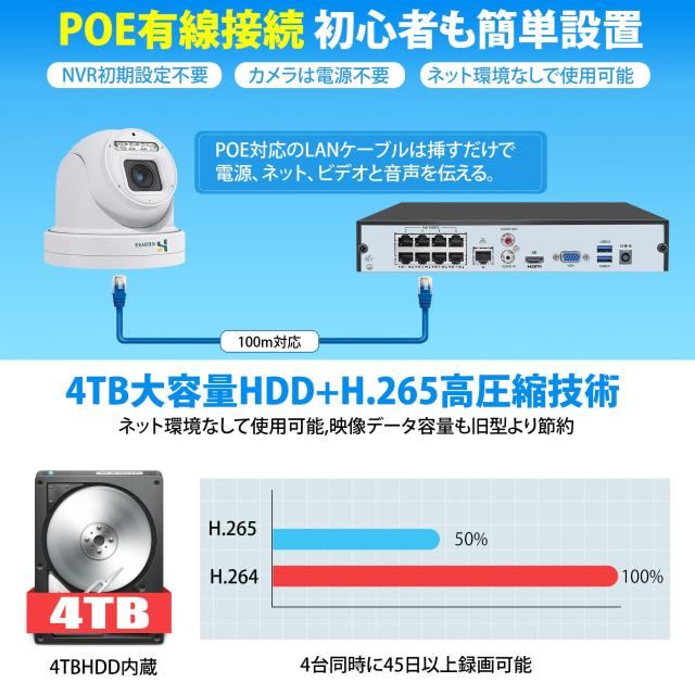 【強化版800万画質・夜間カラー撮影】KEOYEE 防犯カメラ 屋外 監視カメラ POE有線 800万画素PTZ 360度広角撮影カメラ 全方位監視 動体検_7