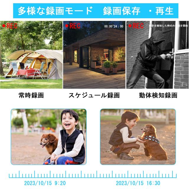 【800万画素 機能性満点】KEOYEE ドーム型 防犯カメラ POE有線接続 4K 監視カメラ セット 360°全方位監視 セキュリティカメラ フルカラ_7