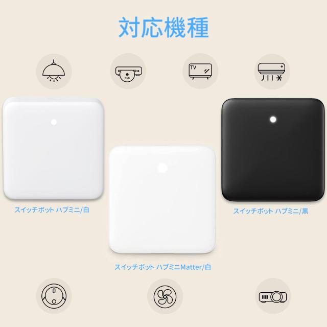 BECEMURU 壁コンセントマウント SwitchBot Hub Mini スイッチボット