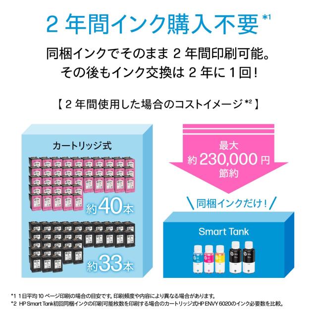 HP プリンター HP Smart Tank 6005 大容量インクタンク式 2023年モデル A4カラーインクジェット複合機 前面給紙 自動両面印刷 グレー ス_2