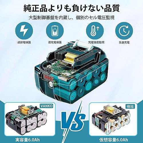 VANKO 互？ マキタ 18v バッテリー BL1860B 6000mAh実容量 二個セット 長時間作業可能 BL1815N BL1820B  BL1830B BL1860B 対応可能 LED残の通販はau PAY マーケット - Ｅ４Ｌｉｆｅ | au PAY マーケット－通販サイト