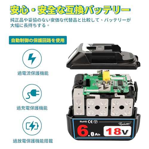 Reoben 互？ マキタ 18v バッテリー BL1860B 1個 6000ｍAh 実容量 第三世代 長時間作業可能 マキタ バッテリー 18v  BL1860B 18V 6.0Ah 電の通販はau PAY マーケット - 36Shopkt 送料無料 | au PAY マーケット－通販サイト