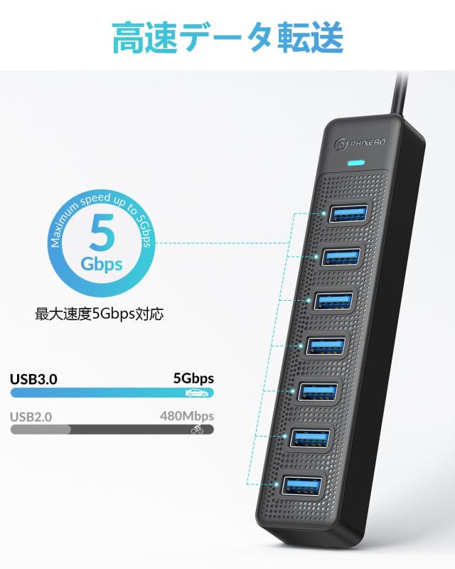 PHIXERO 7ポートUSB 3.0 ハブ 50CMケーブル 5Gbps高速転送 USBマルチ