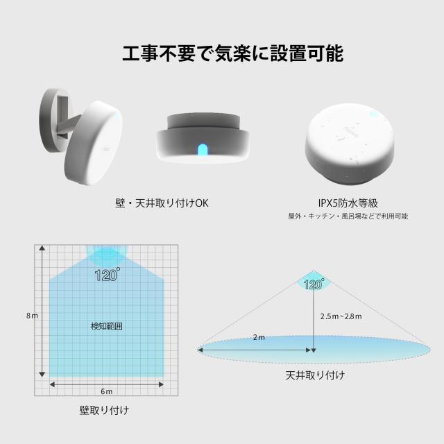 Aqara 人感センサー FP2 ミリ波レーダー アカラ Alexa対応 モーション