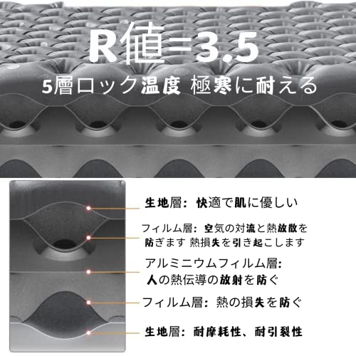 Naturehike R値3.5 キャンプ エアーマット 四季対応 超軽量 インフレーターマット -6℃の低温使用 アウトドア エアーベッド 防水防湿 収