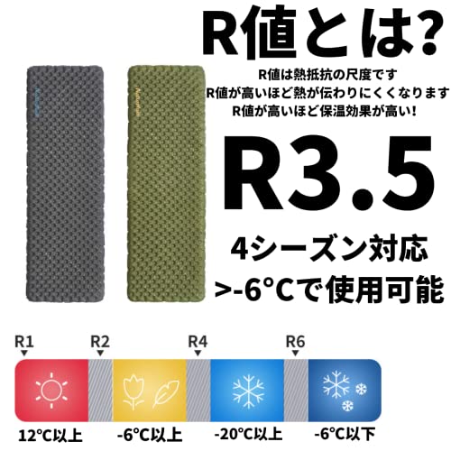 Naturehike R値3.5 キャンプ エアーマット 四季対応 超軽量 インフレーターマット -6℃の低温使用 アウトドア エアーベッド 防水防湿 収