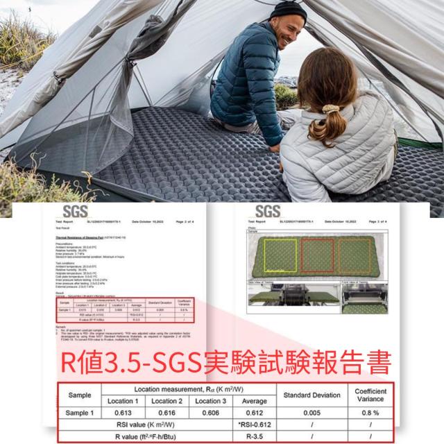 Naturehike R値3.5 キャンプ エアーマット 四季対応 超軽量 インフレーターマット -6℃の低温使用 アウトドア エアーベッド 防水防湿 収