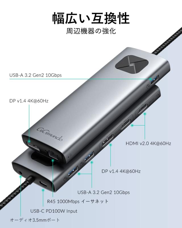 GiGimundo LK10 10-in-1 Type-C ドッキングステーション MacBook Air M1 M2対応 Displaylink対応 デュアル4 K 60 Hz出力 3xUSB3.2 Gen2 1_1