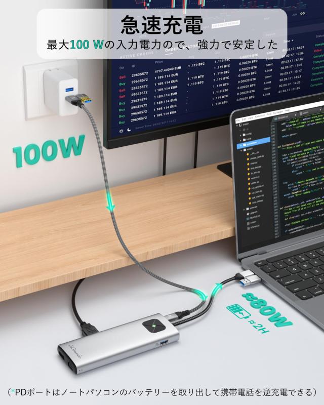 GiGimundo LK10 10-in-1 Type-C ドッキングステーション MacBook Air M1 M2対応 Displaylink対応 デュアル4 K 60 Hz出力 3xUSB3.2 Gen2 1_3