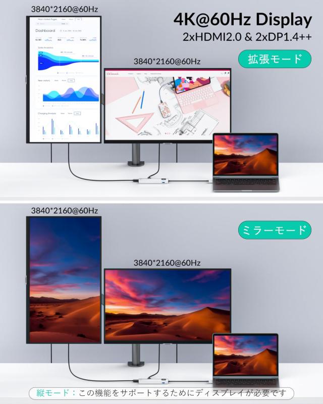 GiGimundo LK10 10-in-1 Type-C ドッキングステーション MacBook Air M1 M2対応 Displaylink対応 デュアル4 K 60 Hz出力 3xUSB3.2 Gen2 1_4