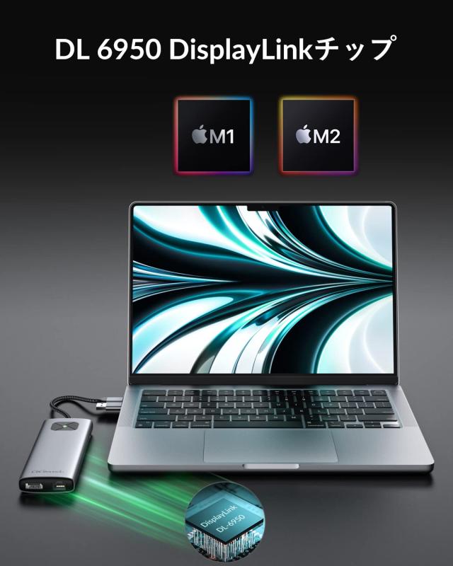 GiGimundo LK10 10-in-1 Type-C ドッキングステーション MacBook Air M1 M2対応 Displaylink対応 デュアル4 K 60 Hz出力 3xUSB3.2 Gen2 1_5
