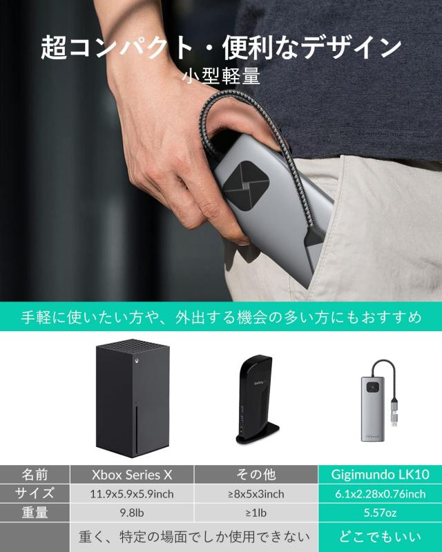 GiGimundo LK10 10-in-1 Type-C ドッキングステーション MacBook Air M1 M2対応 Displaylink対応 デュアル4 K 60 Hz出力 3xUSB3.2 Gen2 1_7
