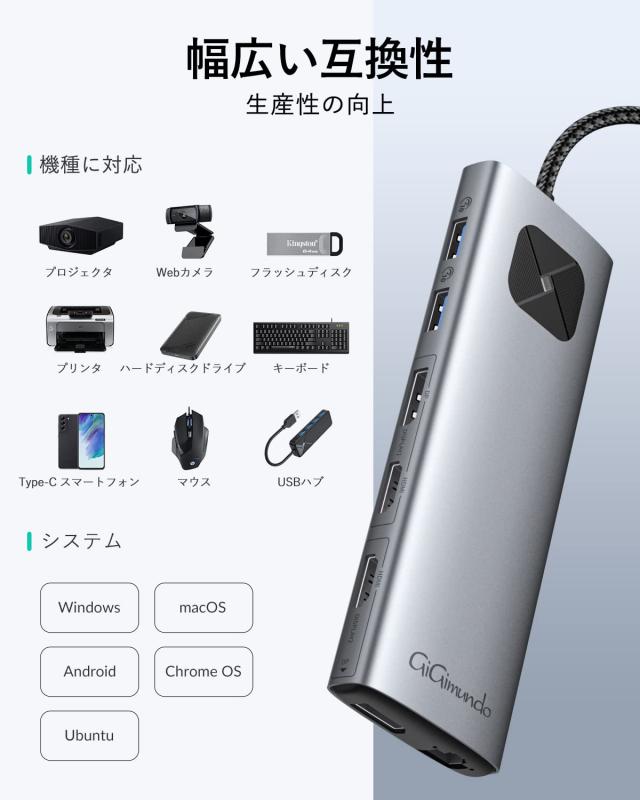 GiGimundo LK10 10-in-1 Type-C ドッキングステーション MacBook Air M1 M2対応 Displaylink対応 デュアル4 K 60 Hz出力 3xUSB3.2 Gen2 1_8
