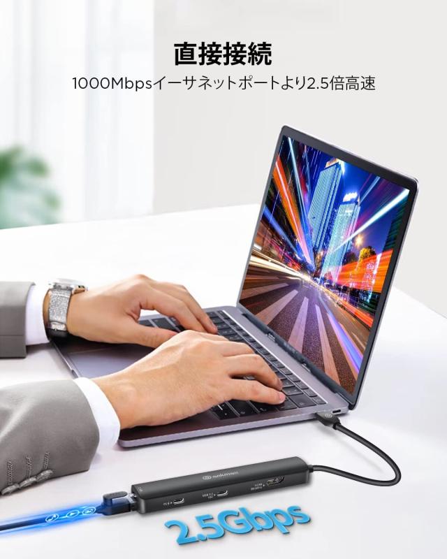 Ankmax USB Cハブ P64HG2 (USB4、6in1) マルチポートアダプタ、8K@60Hz HDMI、10Gbps USB-A ＆ USB-C データポート、2.5G Ethernetポート_3