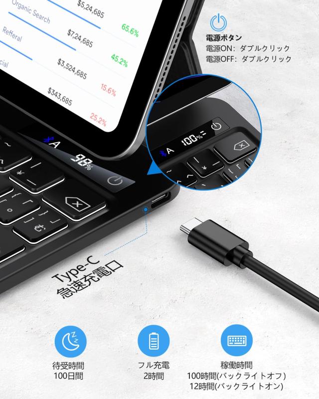 Omikamo マジックキーボード iPad Pro11 iPad Air5 iPad Air4対応 日本語配列 スマートキーボード トラックパッド搭載 磁気吸着 iPad Proの通販は