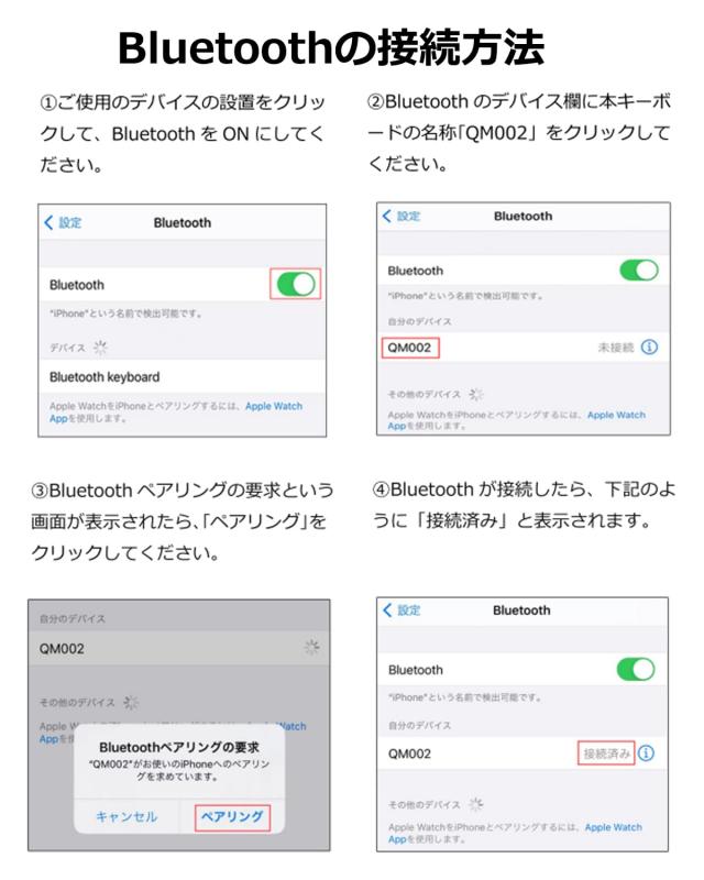 Omikamo マジックキーボード iPad Pro11 iPad Air5 iPad Air4対応 日本語配列 スマートキーボード トラックパッド搭載 磁気吸着 iPad Proの通販は