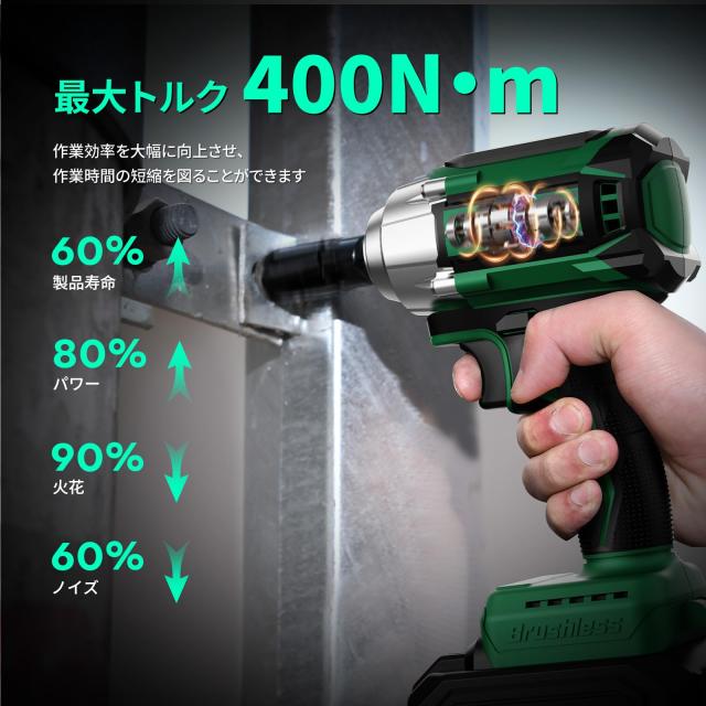 KIMO 電動インパクトレンチ 充電式 20V 3000mAhバッテリー コードレス 