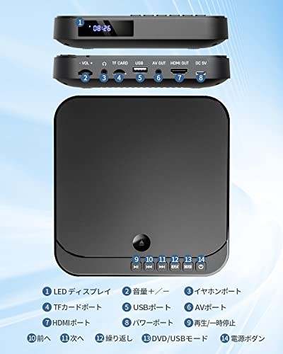 ミニDVDプレーヤー 1080PサポートFELEMAN DVD/CD再生専用モデル リージョンフリー CPRM対応、録画した番組や地上デジタル放送を再生するの通販はau  PAY マーケット - みんなのSHOP | au PAY マーケット－通販サイト