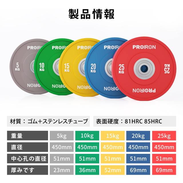 PROIRON ダンベル プレート バーベル プレート 25kg 1個