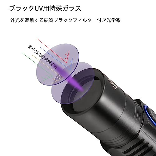 ブラックライト 365nm波長 10W UVライト USB充電式 紫外線ライト