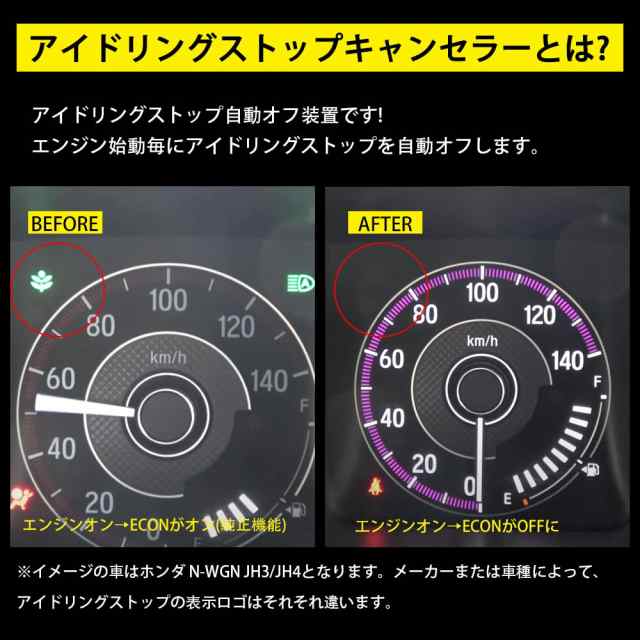 YOBIS ホンダ N-WGN N-WGN Custom JH3/JH4対応/適用 車用 ECON