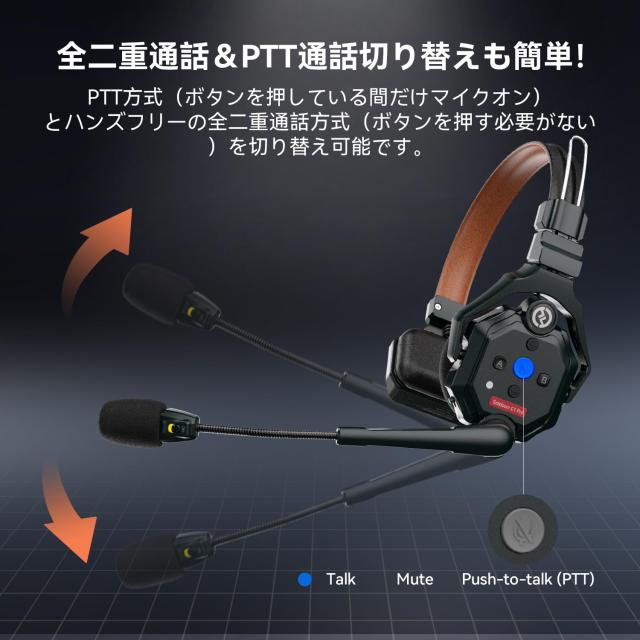 Hollyland Solidcom C1 Pro-6S ワイヤレス インカム 6台セット 全二重