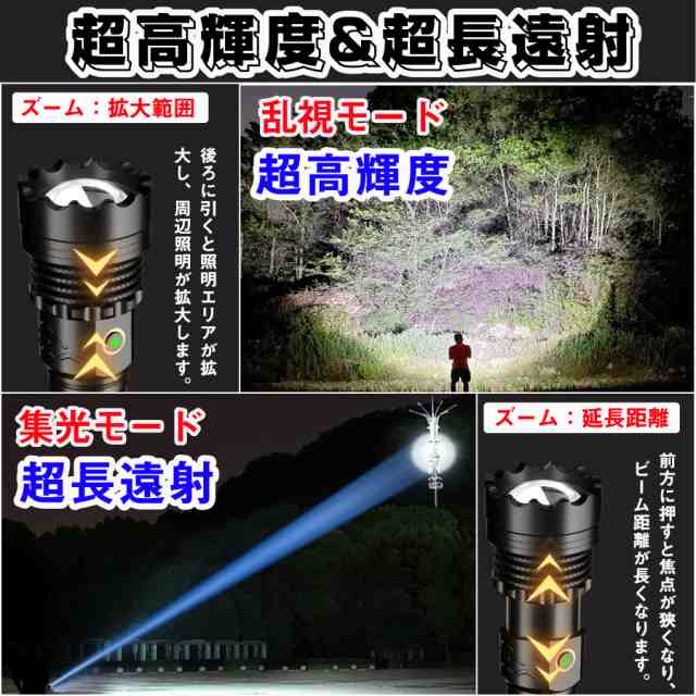 最新誤点灯防止強化版 】懐中電灯 led 強力 軍用ライト 最強 ハンドライト 高輝度 遠射 Type-C USB急速充電 電池式 明るい 新型  フラッの通販はau PAY マーケット - animalshop au PAY マーケット店 | au PAY マーケット－通販サイト